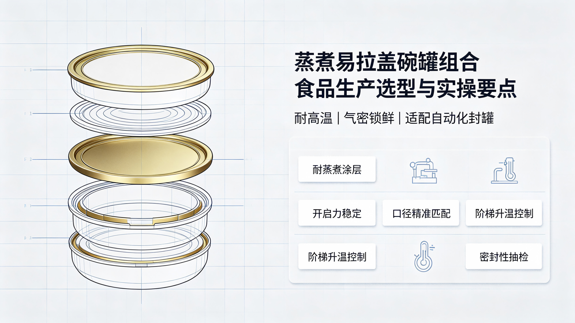 Selection & Operation Tips of Retort EOE-Bowl Can Combo for Food Production