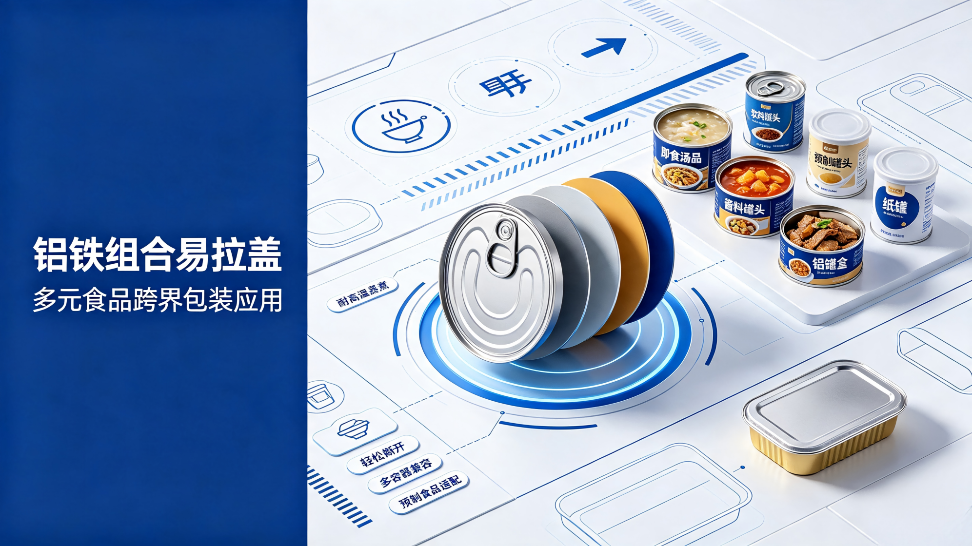 Composite Aluminum-Tin Ends for Cross-Scenario Food Packaging