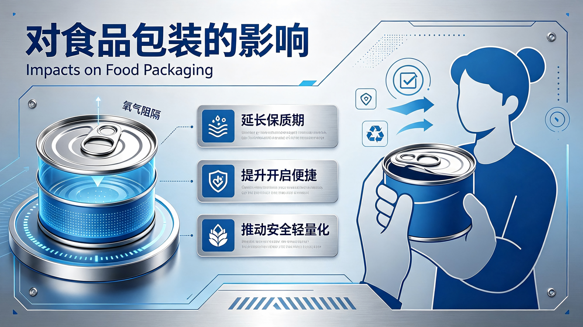 Impacts of Easy Open Ends on Food Packaging