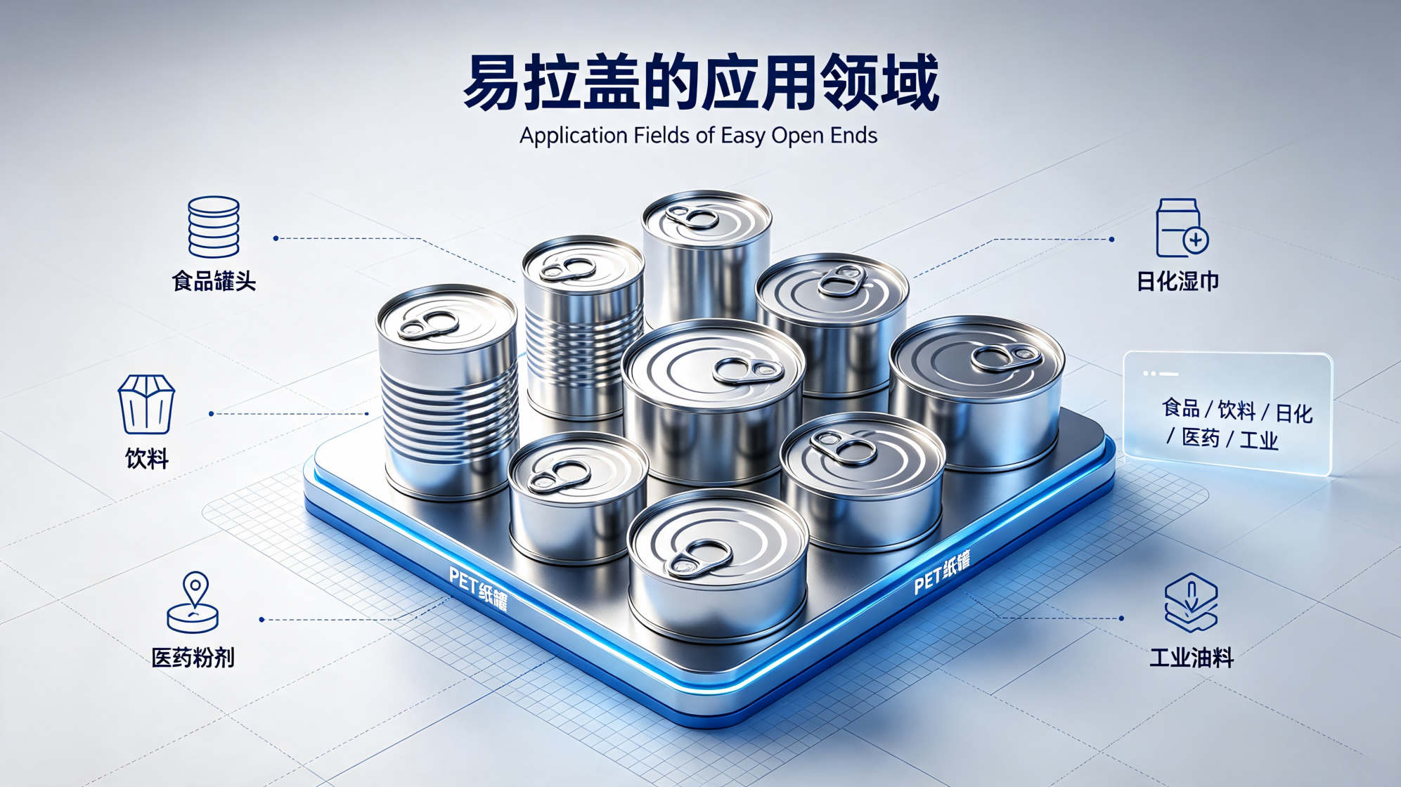 Application Fields of Easy Open Ends