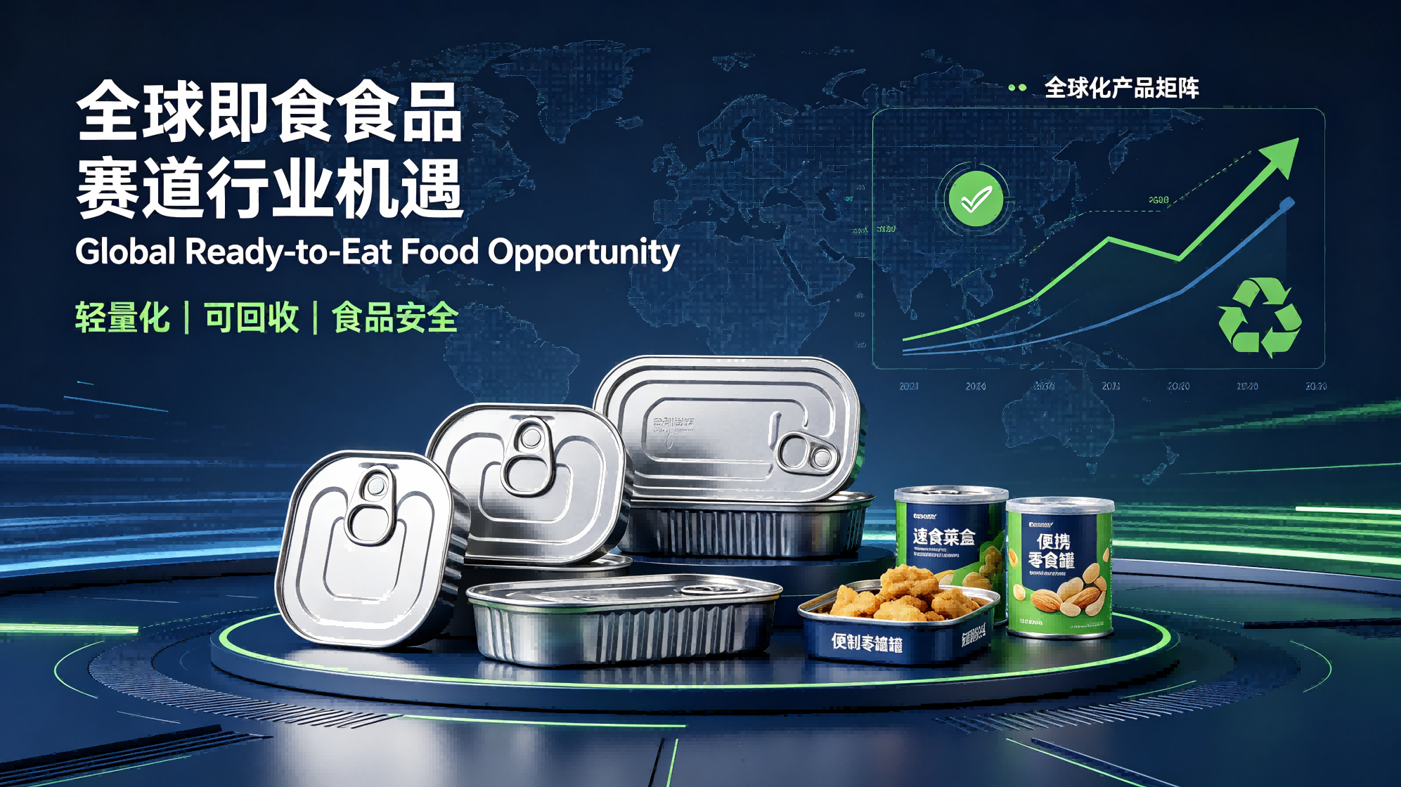 全球即食食品赛道下易拉盖行业机遇分析